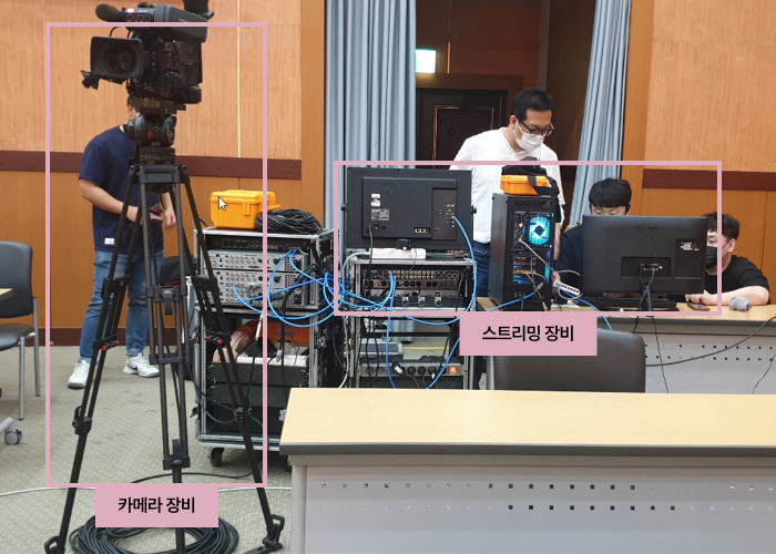 스트리밍 장비, 카메라 장비